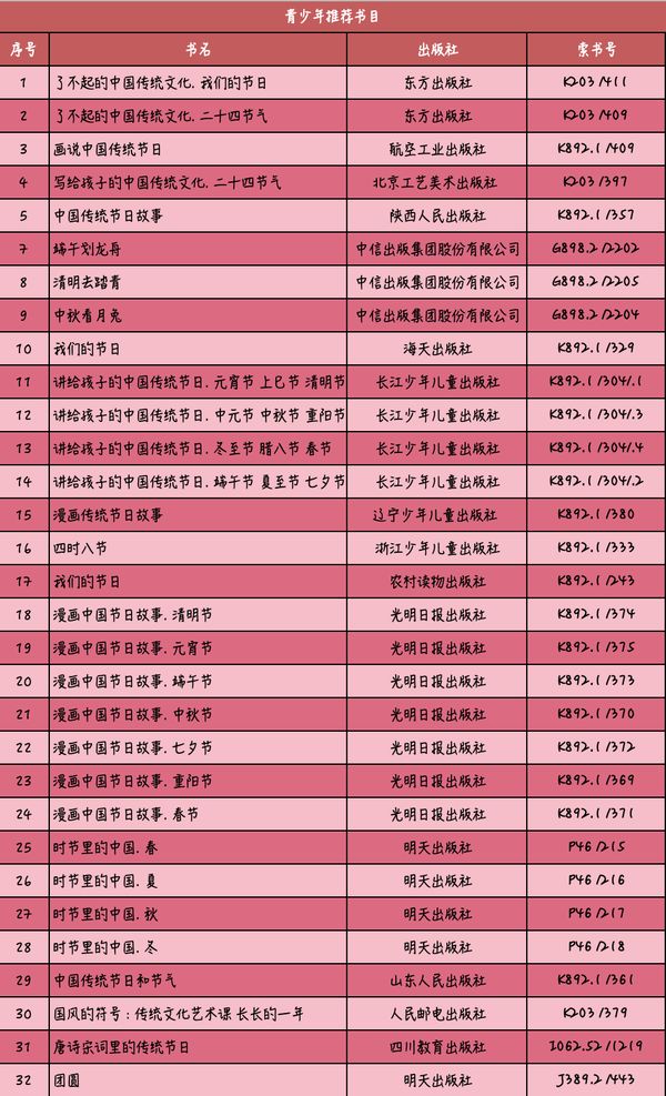 260403_102853_2841.jpg 青少年推荐.jpg