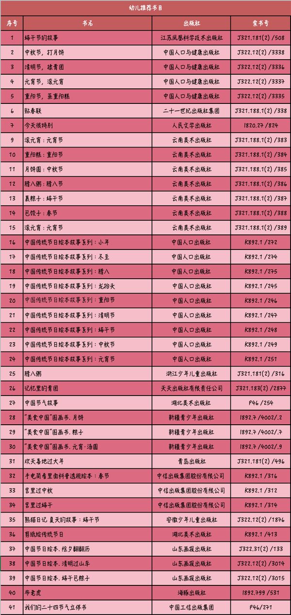 260403_102921_3841.jpg 幼儿推荐.jpg