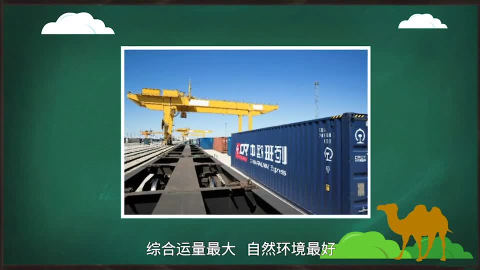 第9集 霍尔果斯口岸