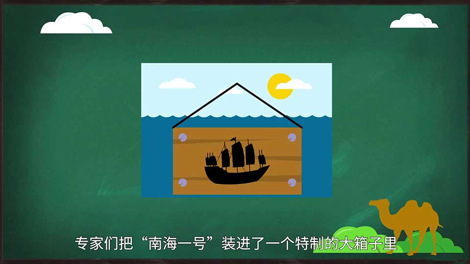 第20集 水晶宫里的“南海一号”