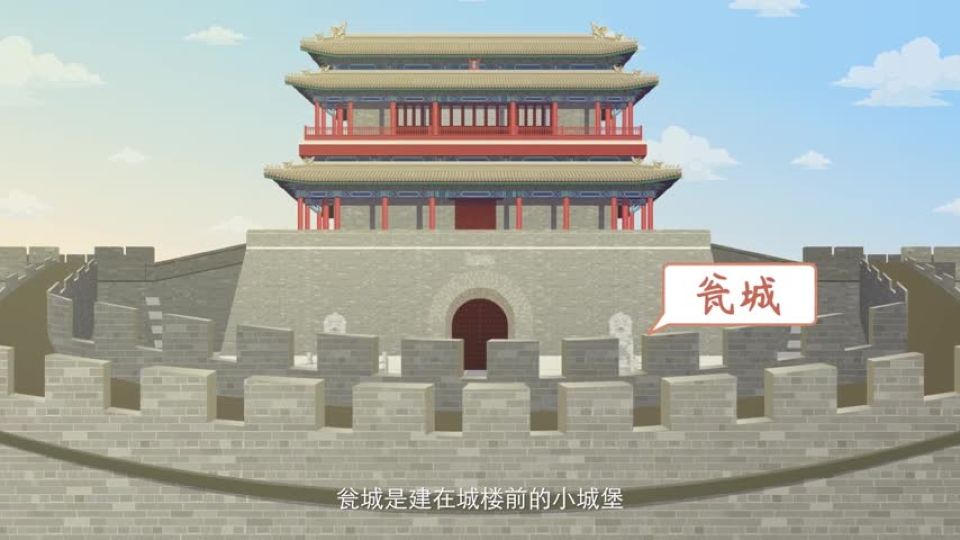 第25集 京师城门有“门道”